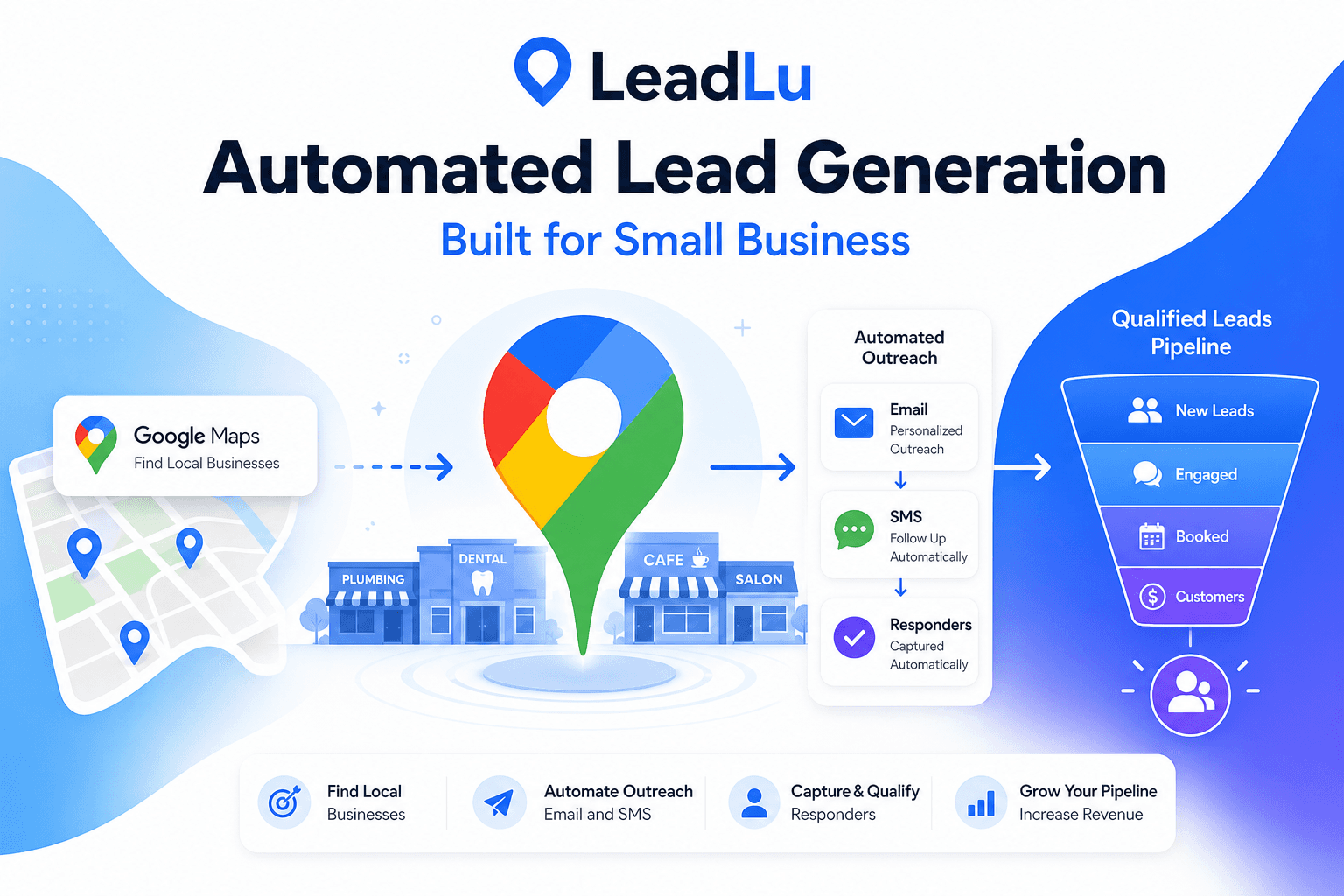 The Best Automated Lead Generation Tool for Small Businesses in 2025