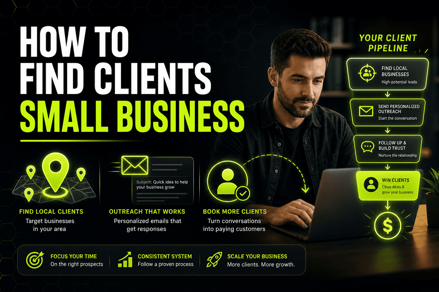 How to Find Clients: The No-Fluff Guide for Small Businesses